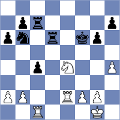 Naroditsky - Mekhitarian (chess.com INT, 2025)
