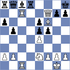 Fuertes Garay - Sanchez Moreno (Spain, 2004)