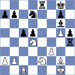 Pournami S - Shubenkova (chess.com INT, 2025)