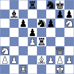 Unat - Guerrero Olmos (chess.com INT, 2022)