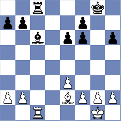 Ding - Wang Hao (Huairou District CHN, 2025)