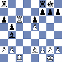 Haba - Perunovic (Germany GER, 2024)