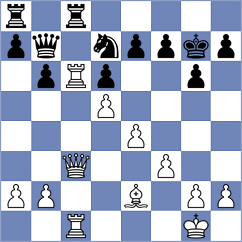 Vasenev - Skytte (chess.com INT, 2025)