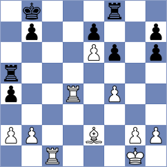 Shukhman - Mizzi (chess.com INT, 2025)