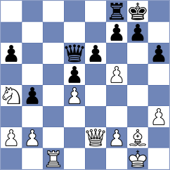 Rangel - Shamsi (chess.com INT, 2024)