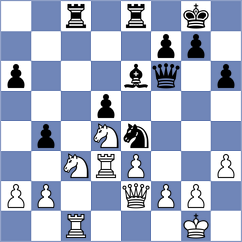 Bonte - Grinblat (Chess.com INT, 2021)