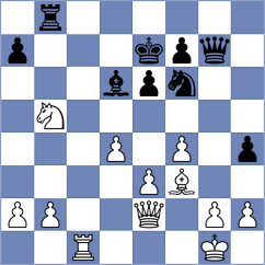 Iniguez Castrillon - Selva Salvador (Aragon, 2003)