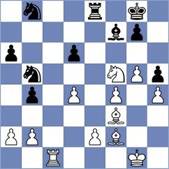 So - Martinez Alcantara (chess.com INT, 2024)
