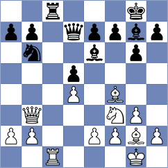 Girault - Gordon (Thessaloniki, 1988)