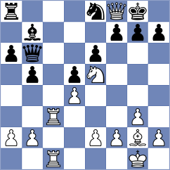 Tokhirjonova - Shapiro (chess.com INT, 2024)