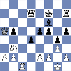 Mischuk - Serban (chess.com INT, 2024)