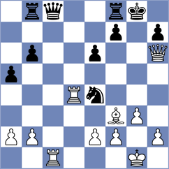 Kepeschuk - Olshtynsky (chess.com INT, 2023)