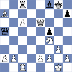 Mikhalevski - Piliposyan (Chess.com INT, 2020)