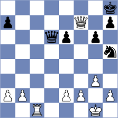 Huh - Jimenez Fernandez (chess.com INT, 2025)