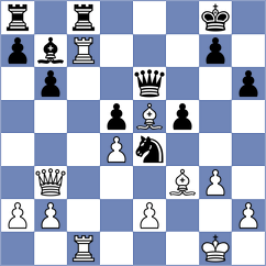 Lai - Chubakov (chess.com INT, 2025)