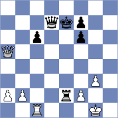 Toniutti - Boor (chess.com INT, 2024)
