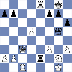Hernandez Bermudez - Lau (chess.com INT, 2025)