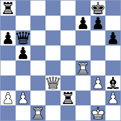 Nikolov - Ruiz Castillo (Kemer, 2007)