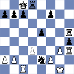 Caminer - Lam (Canberra, 1999)