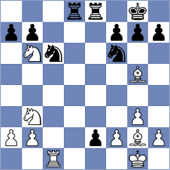 Deviprasath - Xu Yuanyuan (chess.com INT, 2022)