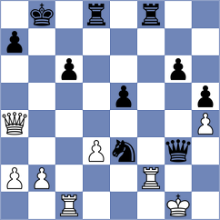 Birot - Bodin Hullin (Champigny sur Marne, 2006)