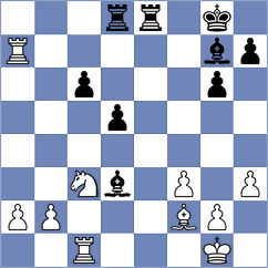Shuvalov - Aitbayev (chess.com INT, 2022)