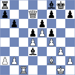 Burovic - Burmakin (chess.com INT, 2025)