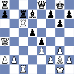 Bird - Sieczkowski (Lichess.org INT, 2020)