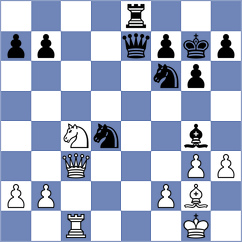 Khabinets - Srihari (chess.com INT, 2022)