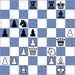 Abedi - Hasanpor Moghadam (Chess.com INT, 2021)