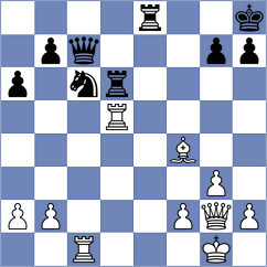 Beszterczey - Holst (Balatonalmadi, 1996)