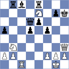 Aarav - Krasenkova (Porticcio FRA, 2025)