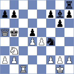 Pakleza - Shton (chess.com INT, 2025)