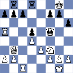 Bach Ngoc Thuy Duong - Novikova (chess.com INT, 2024)