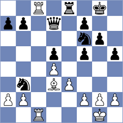 Richter - Aradhya (Chess.com INT, 2021)