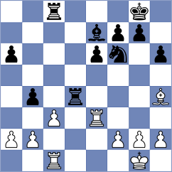Bhatia - Esmeraldas Huachi (chess.com INT, 2025)