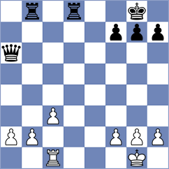 Fiskaaen - Mohammadi (chess.com INT, 2025)