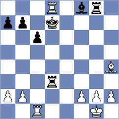 Xie - Arbunic Castro (chess.com INT, 2025)