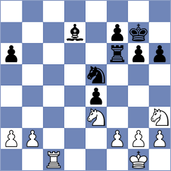 Sieciechowicz - Adewumi (chess.com INT, 2025)