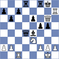 Andreikin - Sahakyan (chess.com INT, 2023)