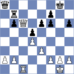 Liu - Aditya (Lichess.org INT, 2020)