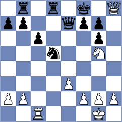 Msellek - Bornholdt (chess.com INT, 2023)