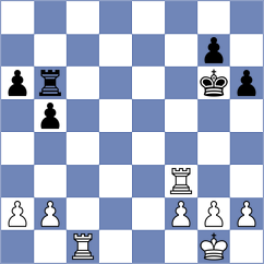 Ruiz - Levitan (chess.com INT, 2025)