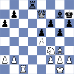 Bezerra - Tharushi (chess.com INT, 2023)