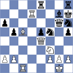 Weetik - Sanal (chess.com INT, 2025)