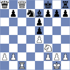 Domingo Nunez - Ebrahimi Herab (chess.com INT, 2025)