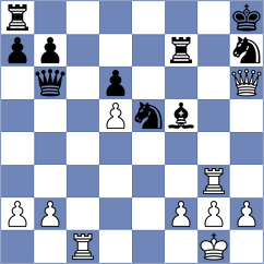 James - Prohorov (chess.com INT, 2023)