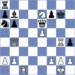Nygren - Hovhannisyan (Sweden, 2013)