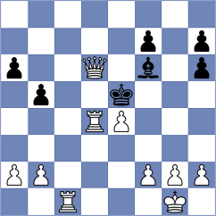 Mitkov - Alfaro Garcia (lichess.org INT, 2022)