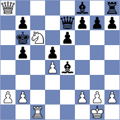 Seder - Ajay Santhosh Parvathareddy (chess.com INT, 2025)